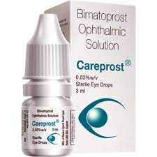 Where to Buy Careprost in 202 4